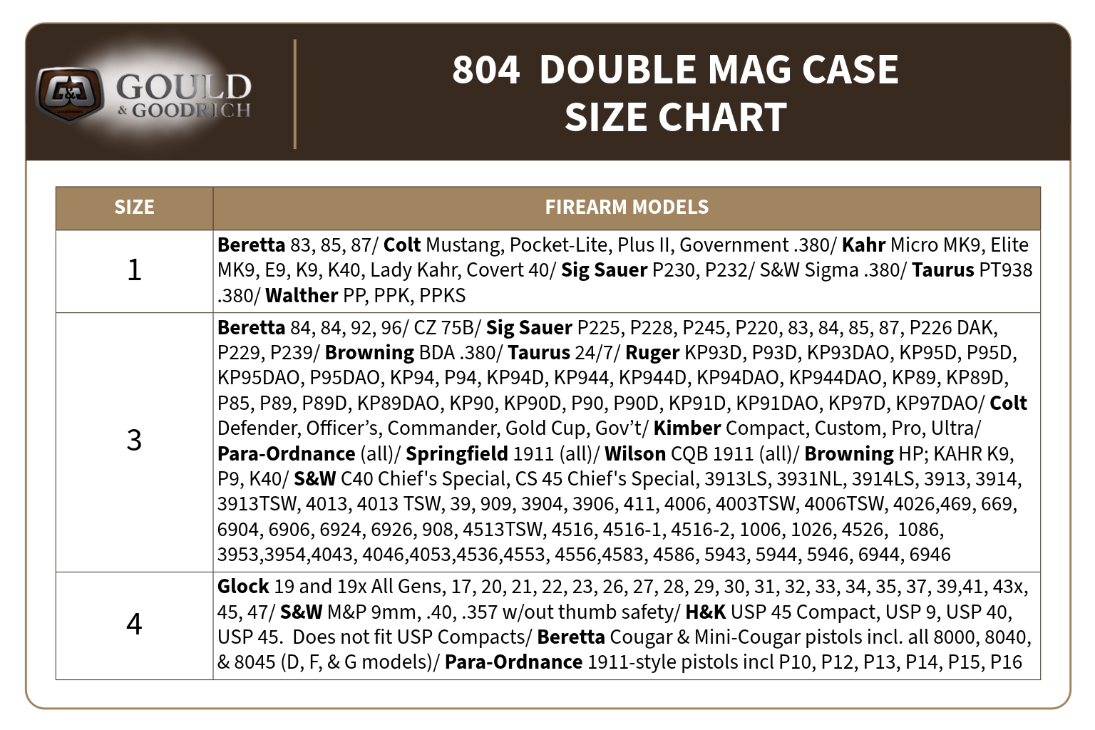 #804 Replacement Double Magazine Case