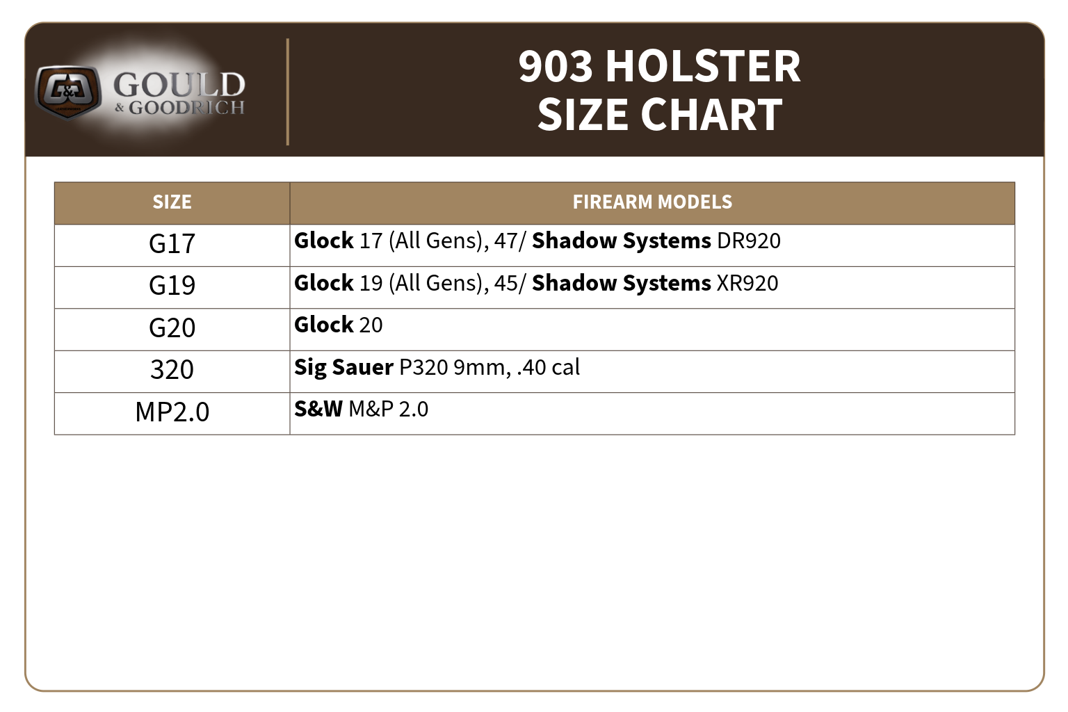 #903 - Optic Capable 3 Slot Leather Pancake Holster