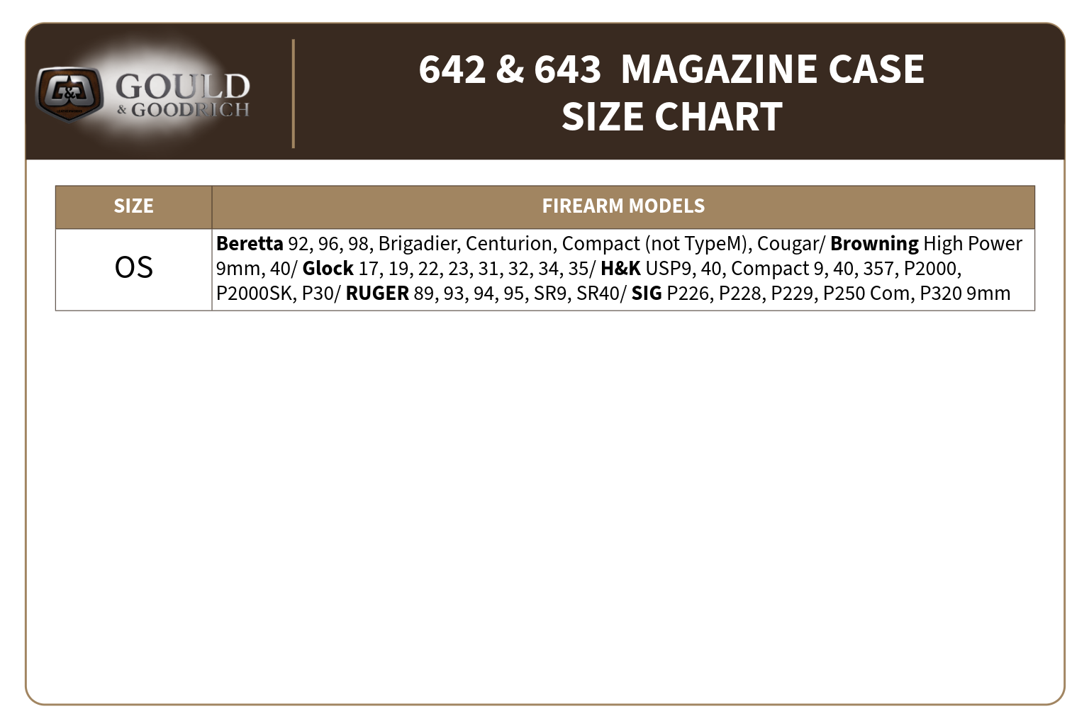 #643 - SlimPro Open Top Triple Magazine Case