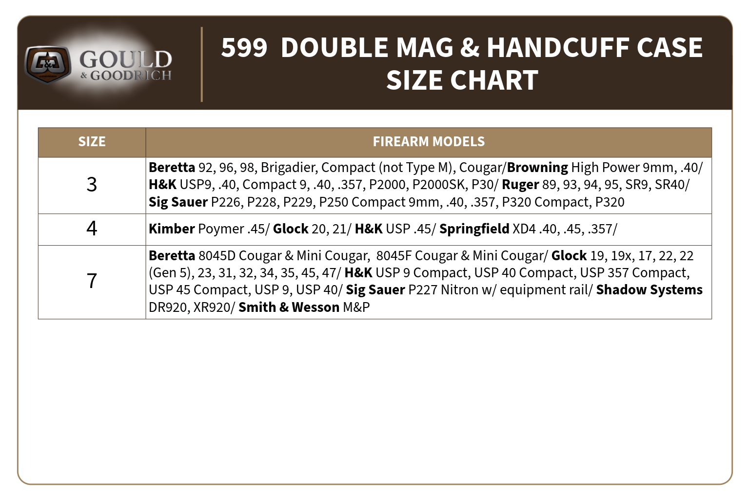 #599 Double Magazine & Handcuff Case